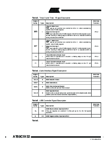 浏览型号AT89C5132-ROTIL的Datasheet PDF文件第6页
