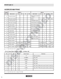 浏览型号RP5C15的Datasheet PDF文件第6页