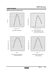 ͺ[name]Datasheet PDFļ6ҳ