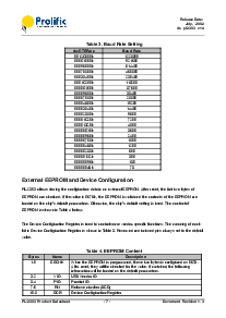 浏览型号RS-232的Datasheet PDF文件第7页