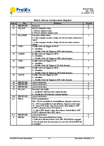 浏览型号RS-232的Datasheet PDF文件第8页