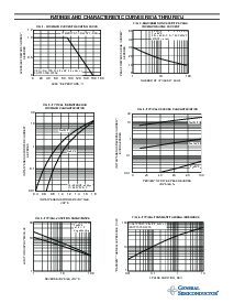 浏览型号RS1J的Datasheet PDF文件第2页