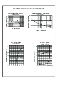 浏览型号RS401M的Datasheet PDF文件第2页