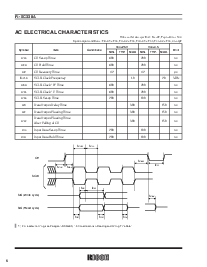 ͺ[name]Datasheet PDFļ9ҳ