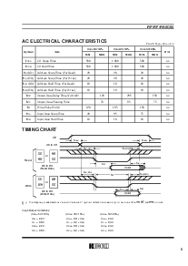 浏览型号RS5C62的Datasheet PDF文件第9页