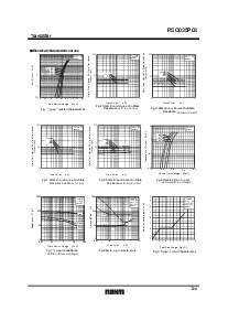 浏览型号RSQ035P03的Datasheet PDF文件第3页