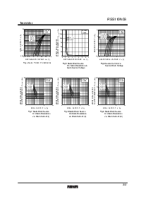 浏览型号RSS110N03的Datasheet PDF文件第3页