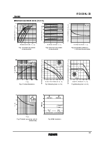 浏览型号[name]的Datasheet PDF文件第2页