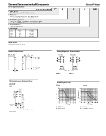 浏览型号RT314024的Datasheet PDF文件第7页
