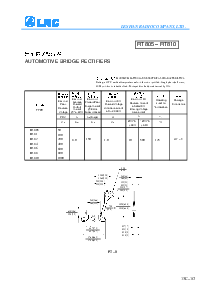 浏览型号RT810的Datasheet PDF文件第1页