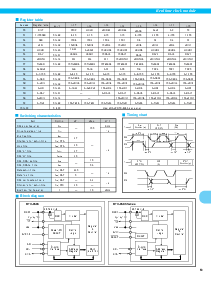 ͺ[name]Datasheet PDFļ2ҳ