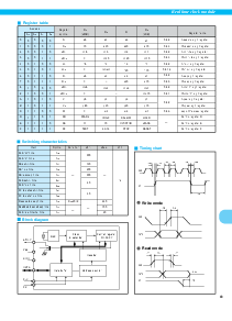 ����ͺ�[name]��Datasheet PDF�ļ���2ҳ
