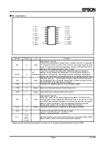 浏览型号RTC4573的Datasheet PDF文件第2页