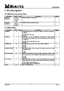 浏览型号RTL8305S的Datasheet PDF文件第6页