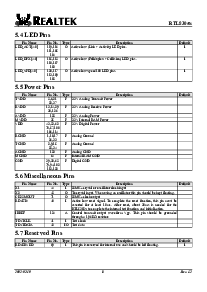 浏览型号RTL8305S的Datasheet PDF文件第8页