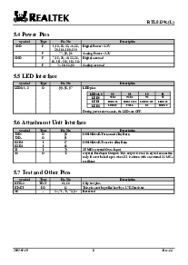 浏览型号RTL8139C的Datasheet PDF文件第9页