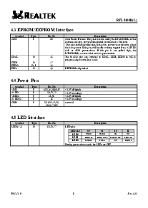 浏览型号RTL8100BL的Datasheet PDF文件第8页