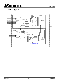 浏览型号RTL8208的Datasheet PDF文件第3页