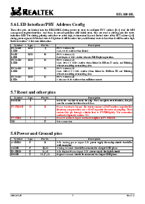 浏览型号RTL8201的Datasheet PDF文件第7页