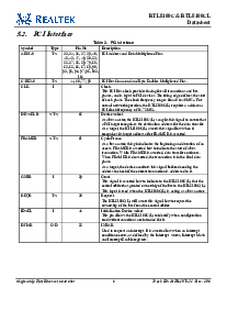 浏览型号RTL8100C-LF的Datasheet PDF文件第14页
