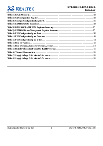 ͺ[name]Datasheet PDFļ7ҳ