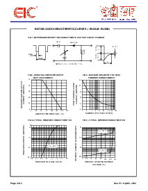 浏览型号RU3AM的Datasheet PDF文件第2页