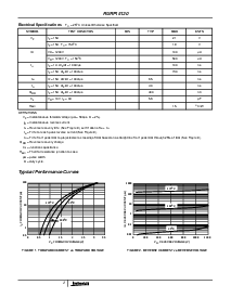 浏览型号RURP15120的Datasheet PDF文件第2页