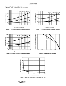 浏览型号RURP15120的Datasheet PDF文件第3页