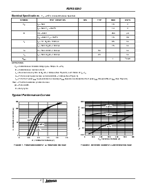 浏览型号RURG5060的Datasheet PDF文件第2页