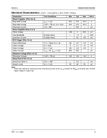 浏览型号RV4141AM的Datasheet PDF文件第3页