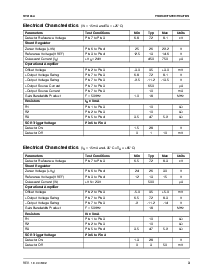 浏览型号RV4145AN的Datasheet PDF文件第3页