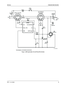 浏览型号RV4145AN的Datasheet PDF文件第5页