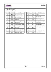 浏览型号RX3400的Datasheet PDF文件第3页