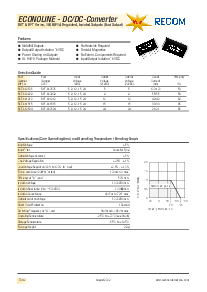 浏览型号RXT-0505的Datasheet PDF文件第1页