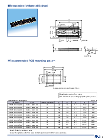 ͺ[name]Datasheet PDFļ3ҳ