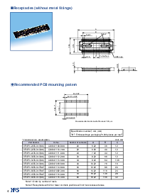 ͺ[name]Datasheet PDFļ4ҳ