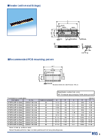 ͺ[name]Datasheet PDFļ5ҳ