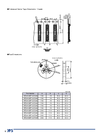 ͺ[name]Datasheet PDFļ8ҳ
