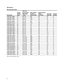 ͺ[name]Datasheet PDFļ2ҳ