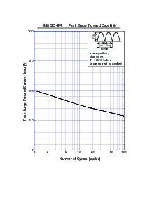 ͺ[name]Datasheet PDFļ8ҳ