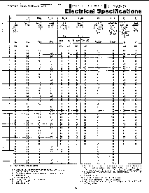 ͺ[name]Datasheet PDFļ3ҳ