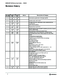 浏览型号S12SPIV2的Datasheet PDF文件第2页