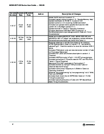 ͺ[name]Datasheet PDFļ4ҳ