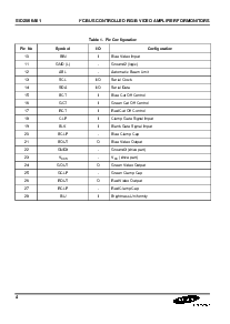 ͺ[name]Datasheet PDFļ4ҳ