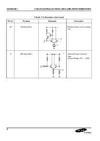 ͺ[name]Datasheet PDFļ8ҳ