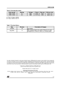 ͺ[name]Datasheet PDFļ7ҳ