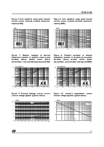 浏览型号STPS1H100U的Datasheet PDF文件第3页