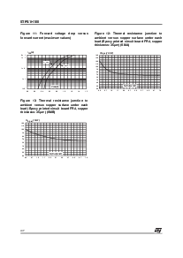 浏览型号STPS1H100U的Datasheet PDF文件第4页