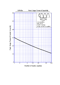 ͺ[name]Datasheet PDFļ5ҳ