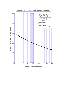 ͺ[name]Datasheet PDFļ5ҳ